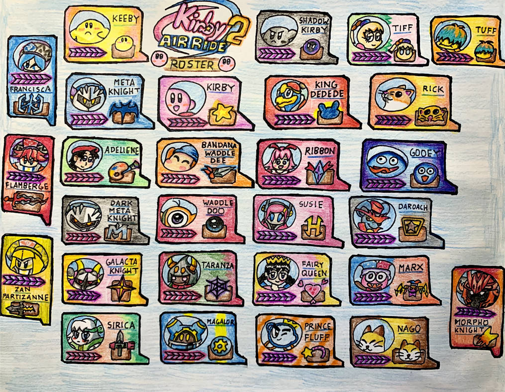 Nintendo Gioco Gamecube Kirby Air Ride Scatola Originale Con Nintendo Gioco Gamecube Kirby Air Ride Scatola Originale Con