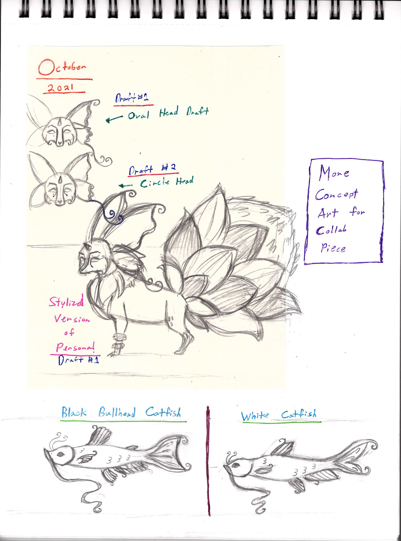 Ms. Foxy (2022 Version) Part 2 by MsFoxyOxO on DeviantArt