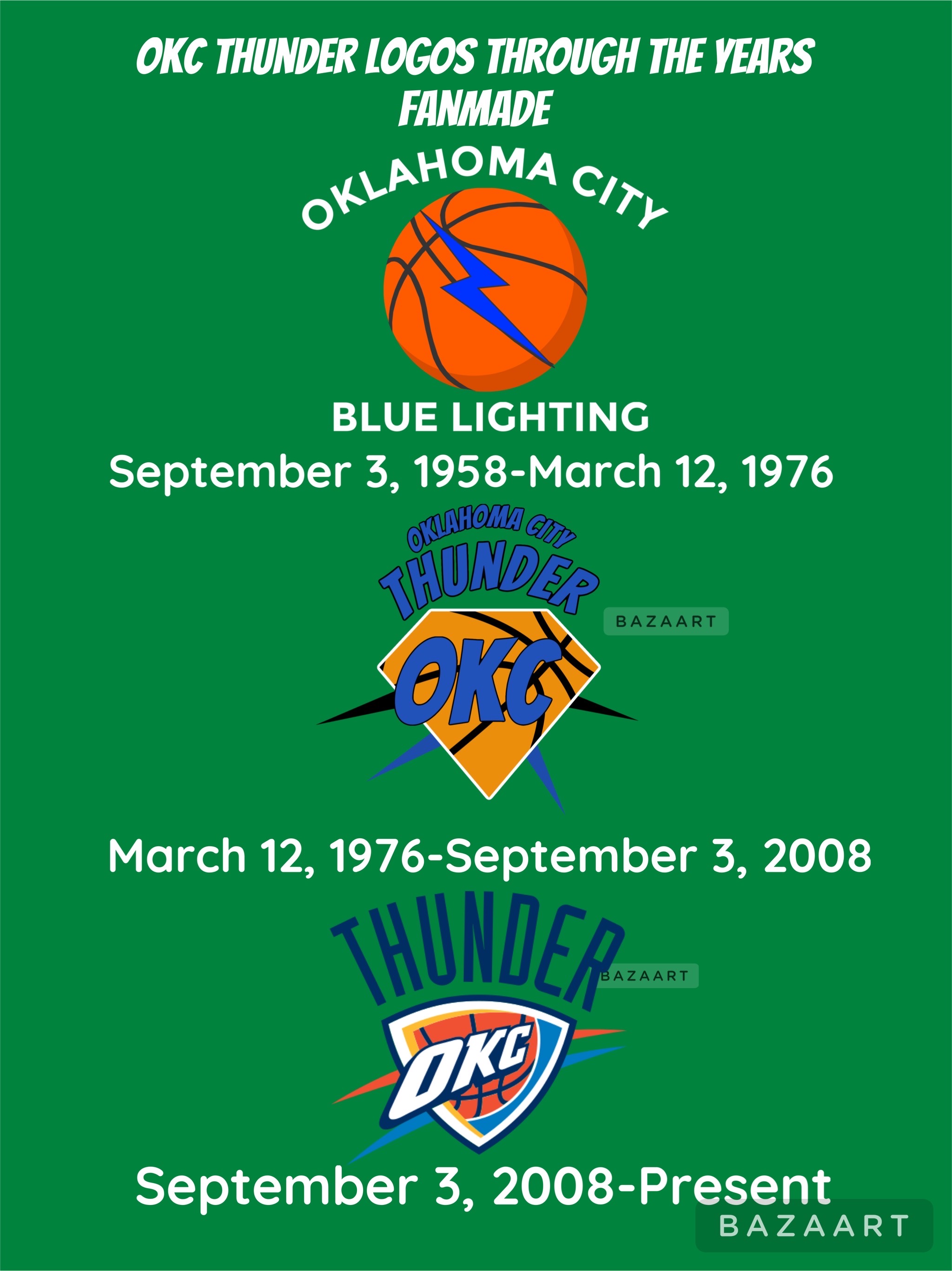 Oklahoma City Thunder NBA Basketball Official Team Logo and