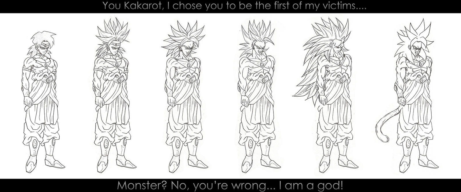 All Forms of Broly - P1. :WIP: