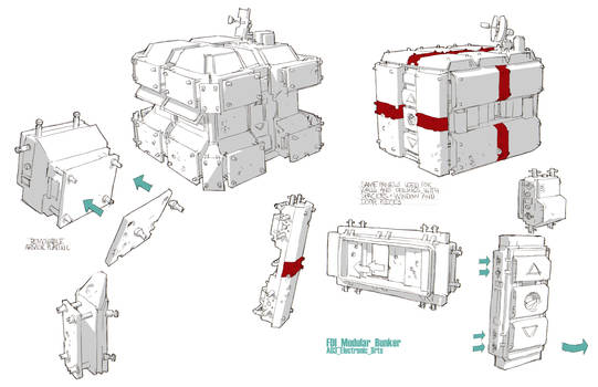 Ao2 40th day: bunkers 2