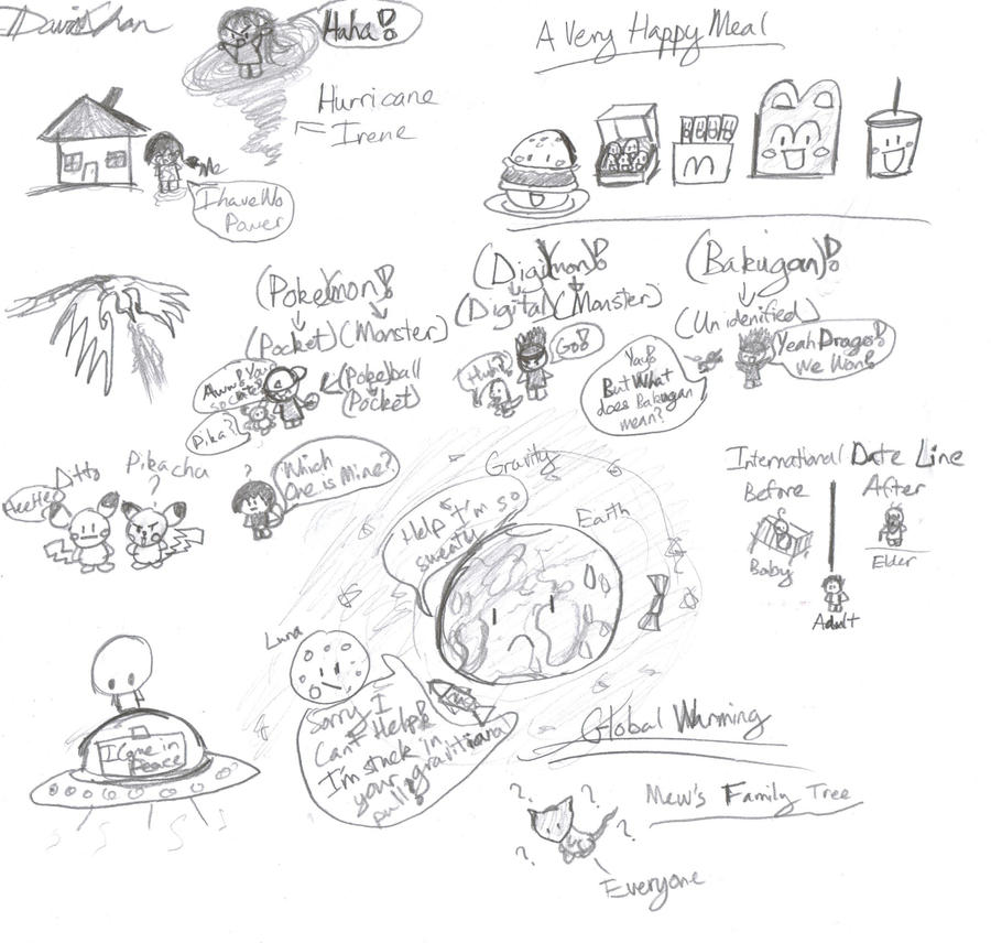 Random Drawaings Random Drawings 1 by DDrawzAwesome on DeviantArt