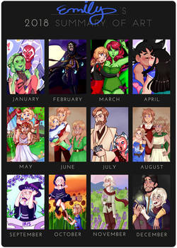 2018 Art Summary