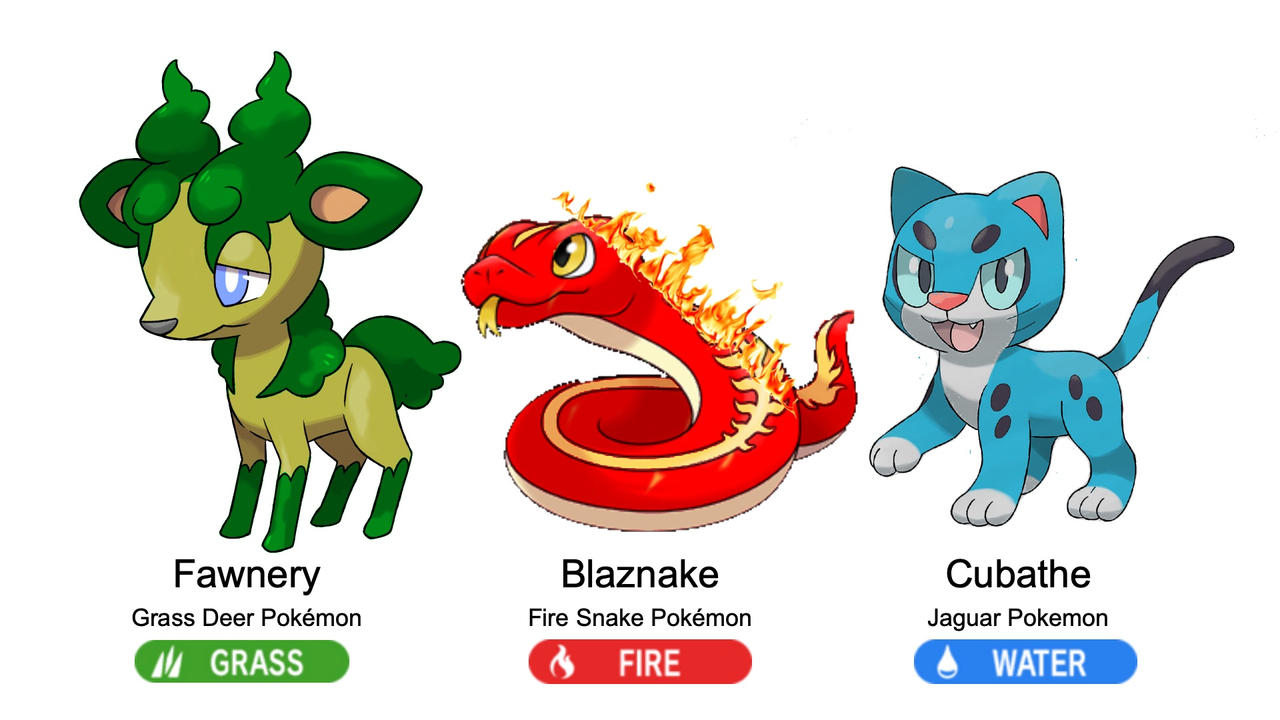 9 Unused Type Combinations After SV by Fakemon1290 on DeviantArt