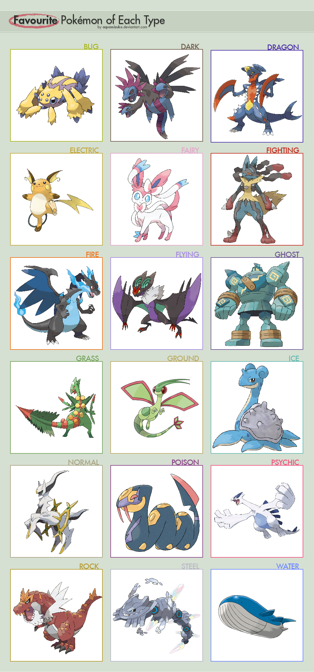 My Favorite Pokemon by Type