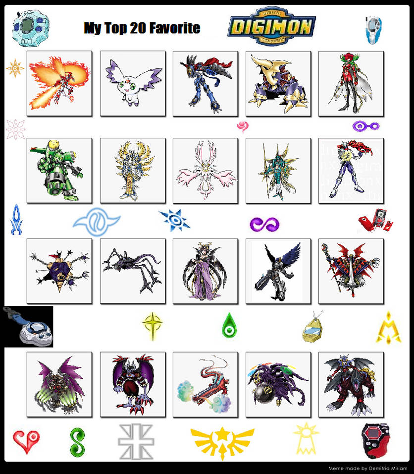 My Top 20 Favorite Digimon by ChipmunkRaccoonOz on DeviantArt