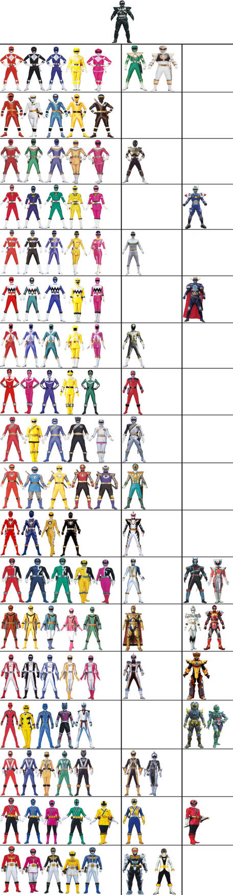 Power Rangers 20 by ChipmunkRaccoonOz on DeviantArt