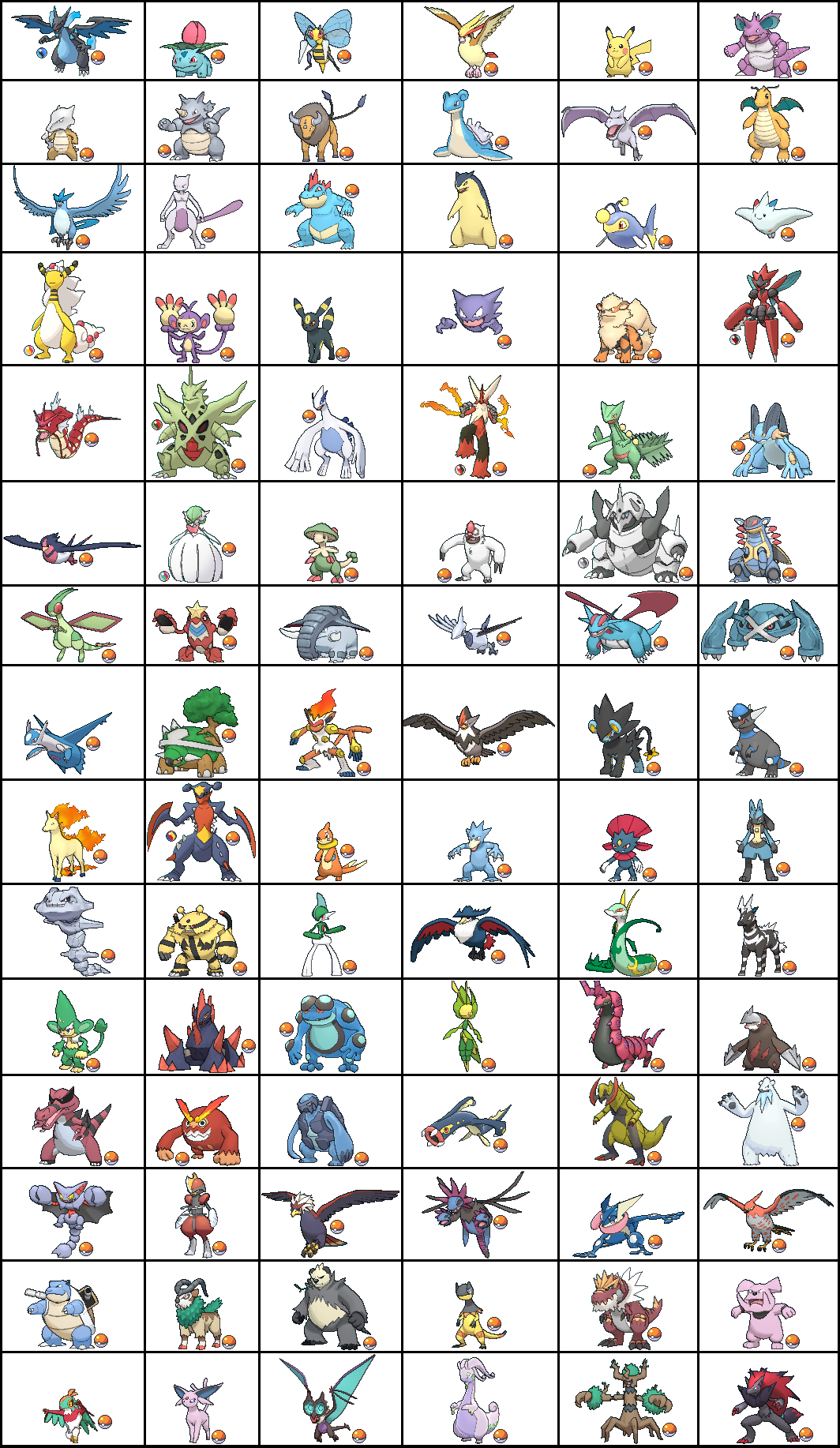 Pokemon X Y Team Predictions by Fistipuffs on DeviantArt