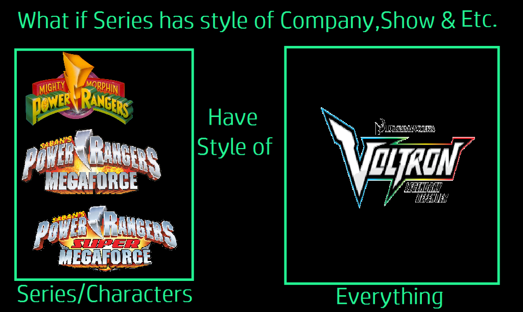 Power Rangers in the style of Voltron: LD by ChipmunkRaccoonOz on ...