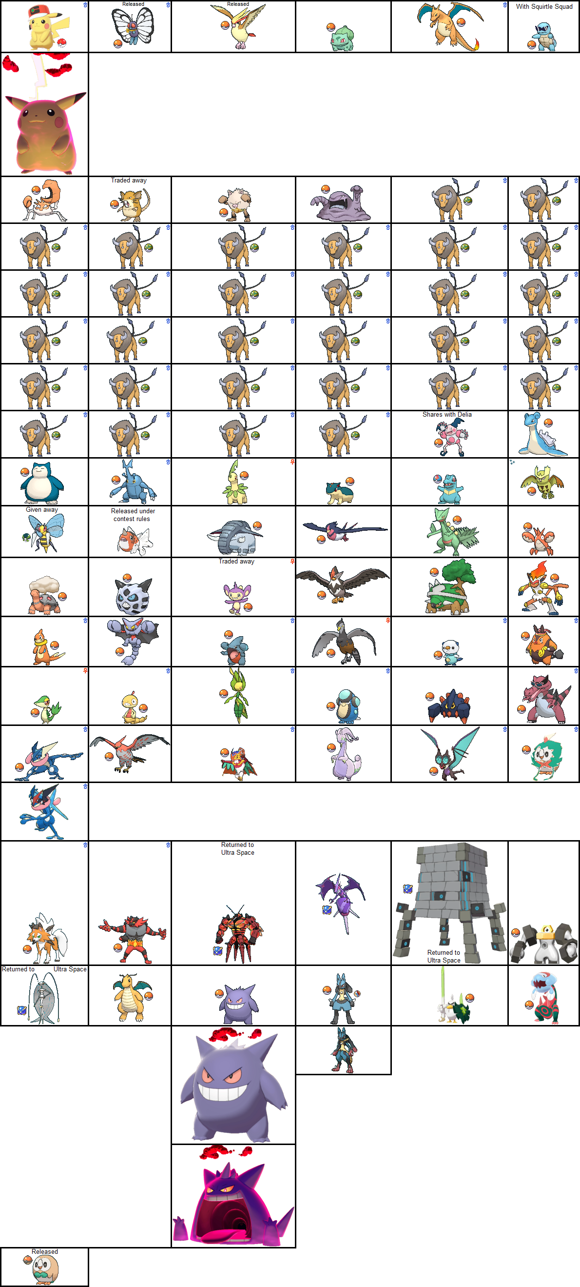 Todos os Pokemons by IuridomSouza on DeviantArt