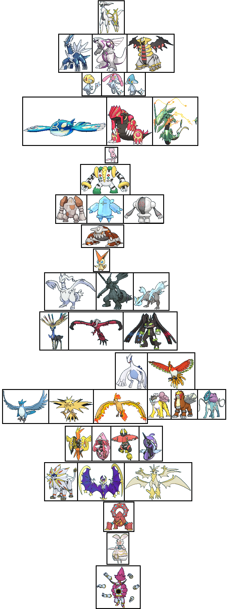 Legendary Pokemon significant to the world by ChipmunkRaccoonOz on ...