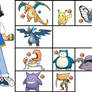 Ash's Pokemon for MaxPowers94's Pokemon canon