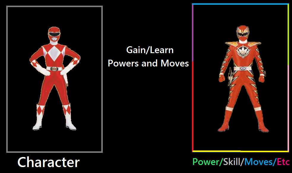 Jason Lee Scott Gains the Triassic Ranger Powers by ChipmunkRaccoonOz ...