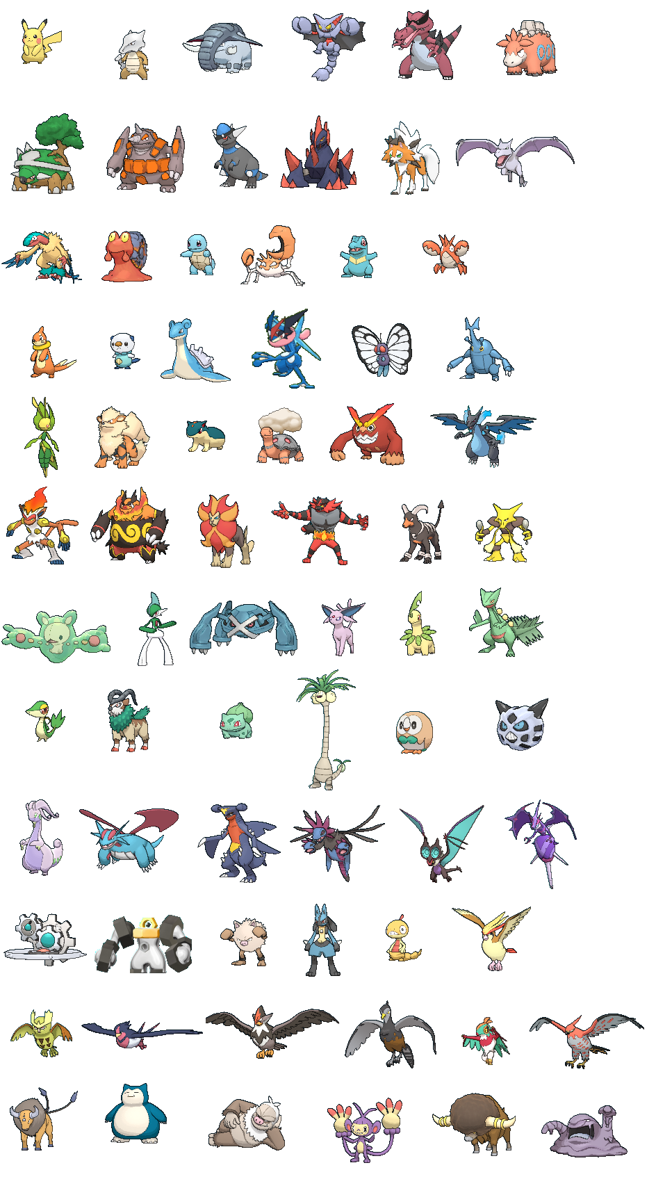 My Updated Ash's Pokemon Tier List by DoraeArtDreams-Aspy on DeviantArt