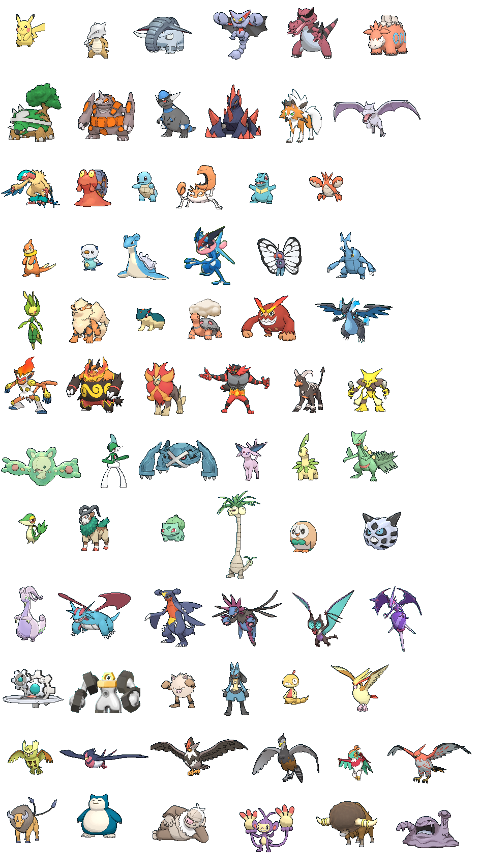 My Pokemon Mega Evolutions Tier List by DoraeArtDreams-Aspy on DeviantArt