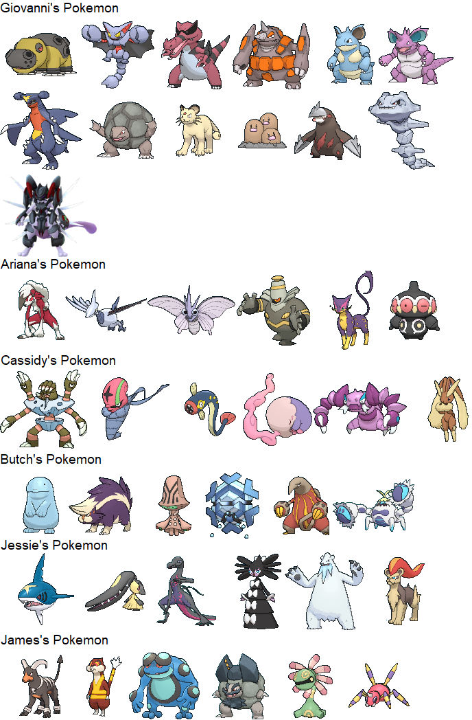 Team Rocket's Pokemon for trainerrichie by ChipmunkRaccoonOz on DeviantArt