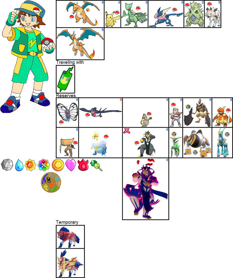 Ritchie Hiroshi's Team in Pokemon: A+SBA by ChipmunkRaccoonOz on DeviantArt
