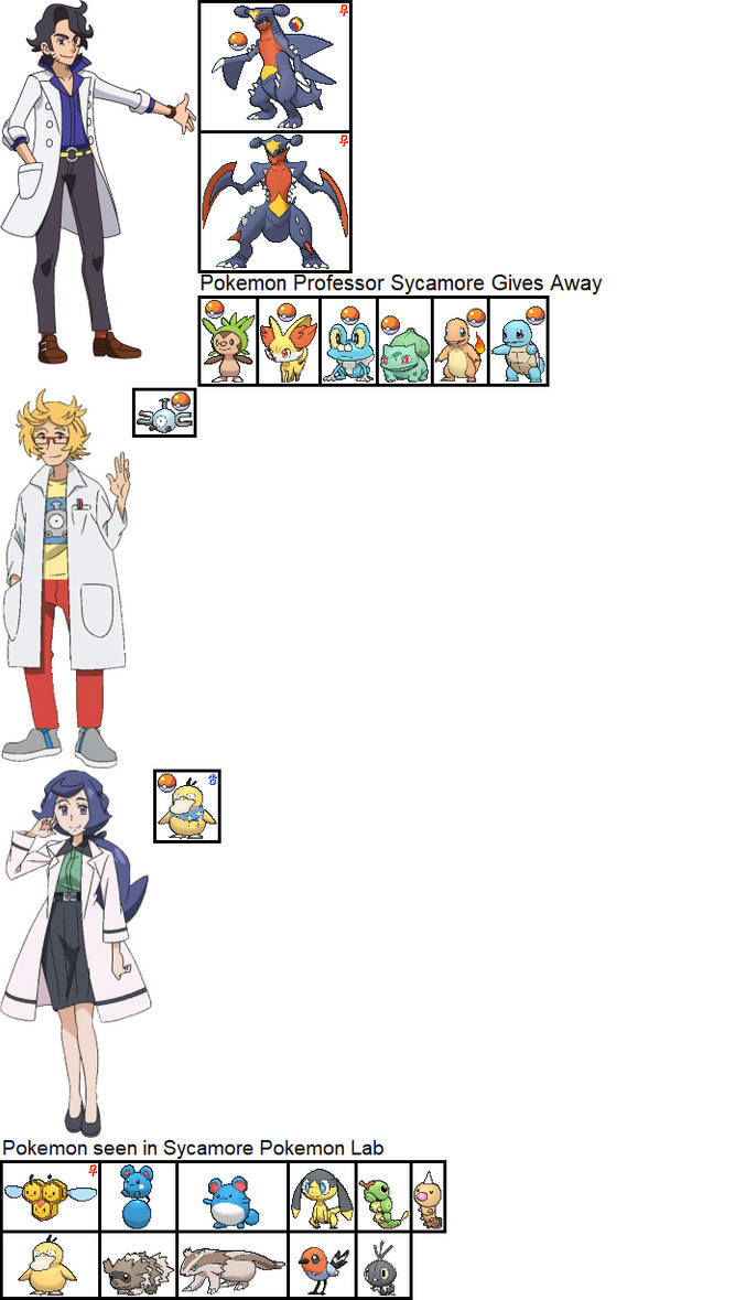 Pokemon Lab Deviantart Sycamore Pokemon Lab in Pokemon: A+SBA by ChipmunkRaccoonOz on DeviantArt
