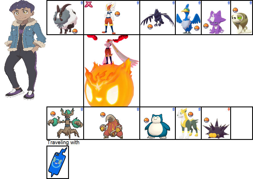 Hop's Team in Pokemon A+SBA by ChipmunkRaccoonOz on DeviantArt