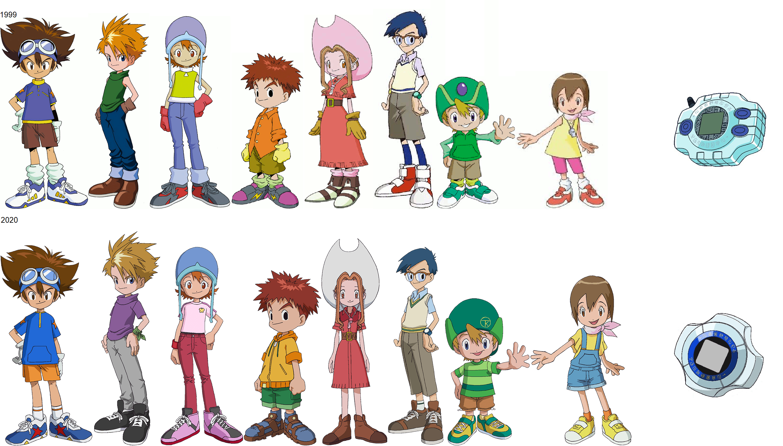 What's the difference between Digimon Adventure 1999 and Digimon