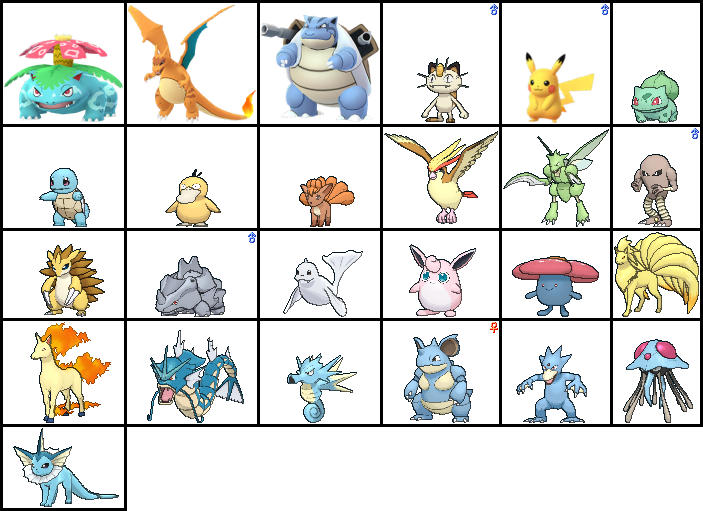 Pokemon Cloned by Mewtwo by ChipmunkRaccoonOz on DeviantArt