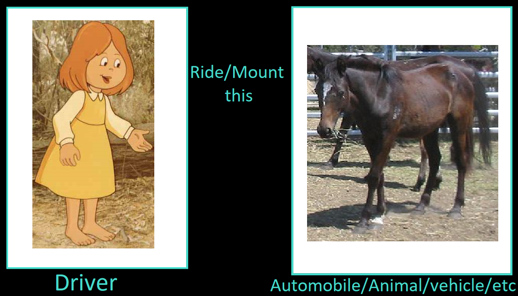 What if Dot rode a Brumby by ChipmunkRaccoonOz on DeviantArt