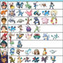 My thoughts on Main Characters and their Pokemon