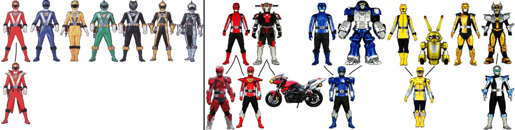 Evox Rangers Power Rangers who have dealt with Venjix-Evox by ChipmunkRaccoonOz on ...