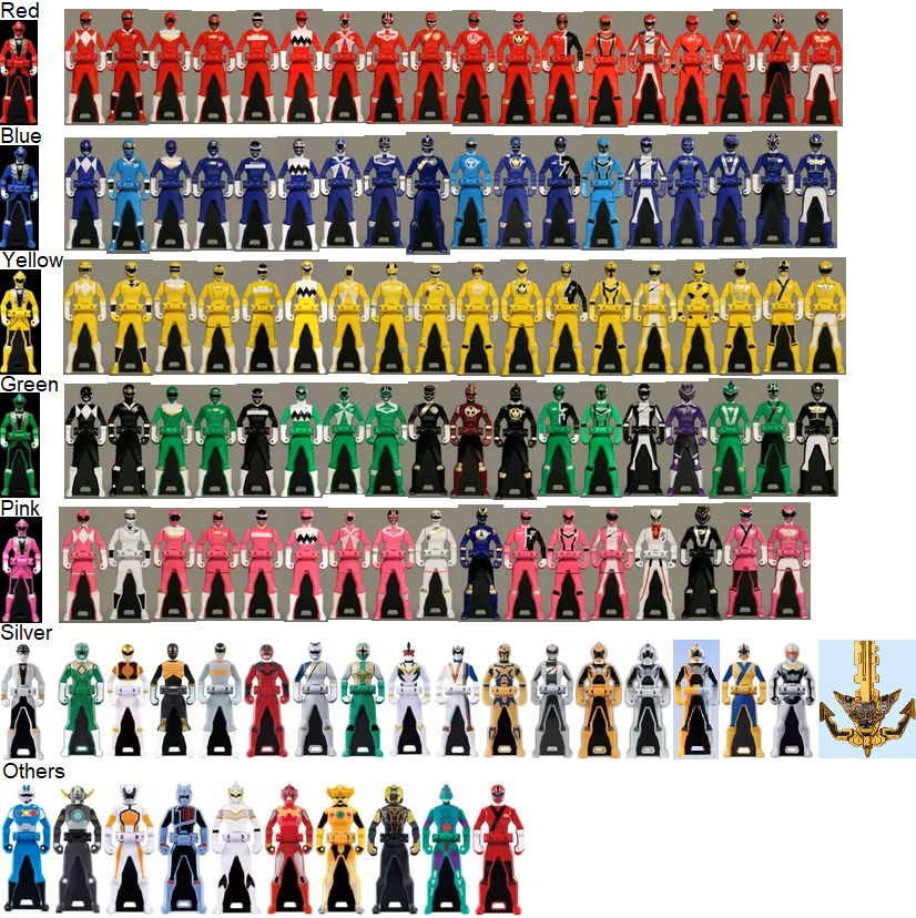 Ranger Keys of Super Megaforce by ChipmunkRaccoonOz on DeviantArt