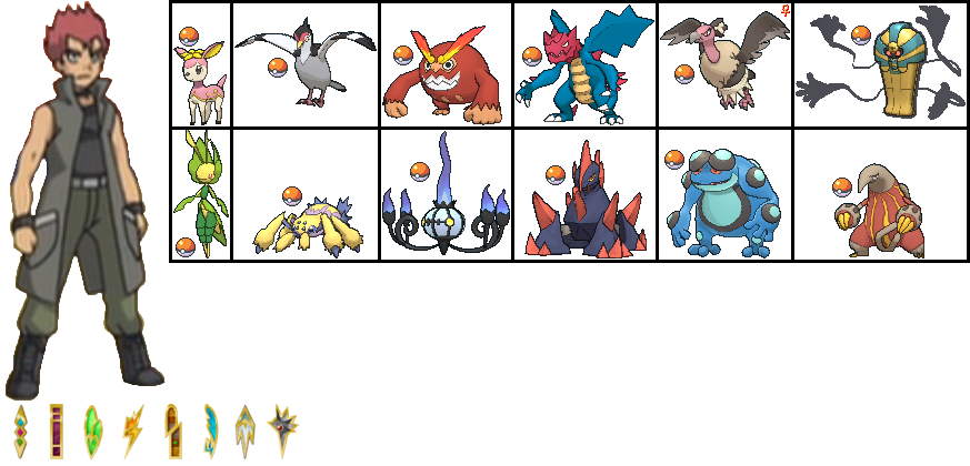 My Pokemon Emerald Team by Wildcat1999 on DeviantArt