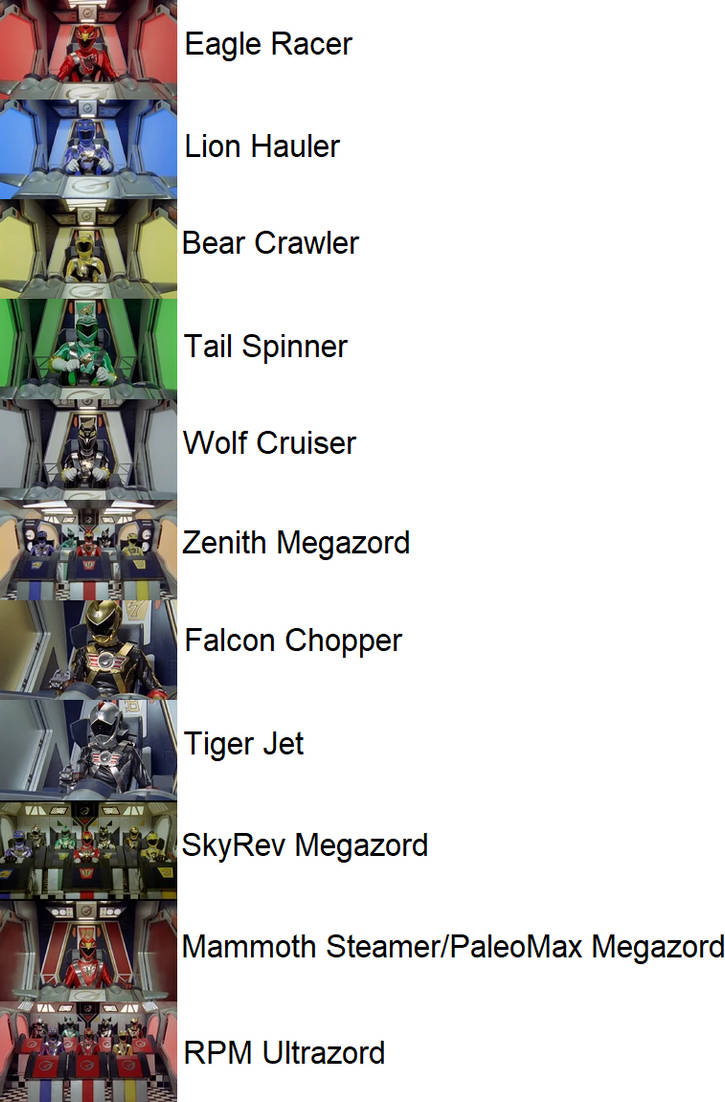 Zord Cockpits in Power Rangers RPM by ChipmunkRaccoonOz on DeviantArt