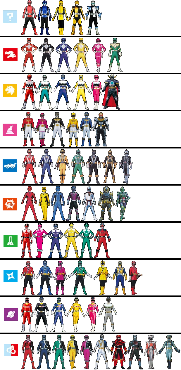 Some of my favorite Power Ranger teams by ChipmunkRaccoonOz on DeviantArt