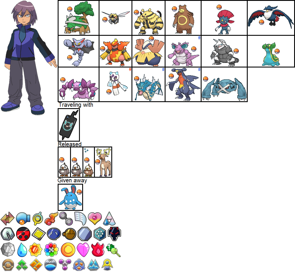 Paul's Team in Pokemon: A+SBA by ChipmunkRaccoonOz on DeviantArt
