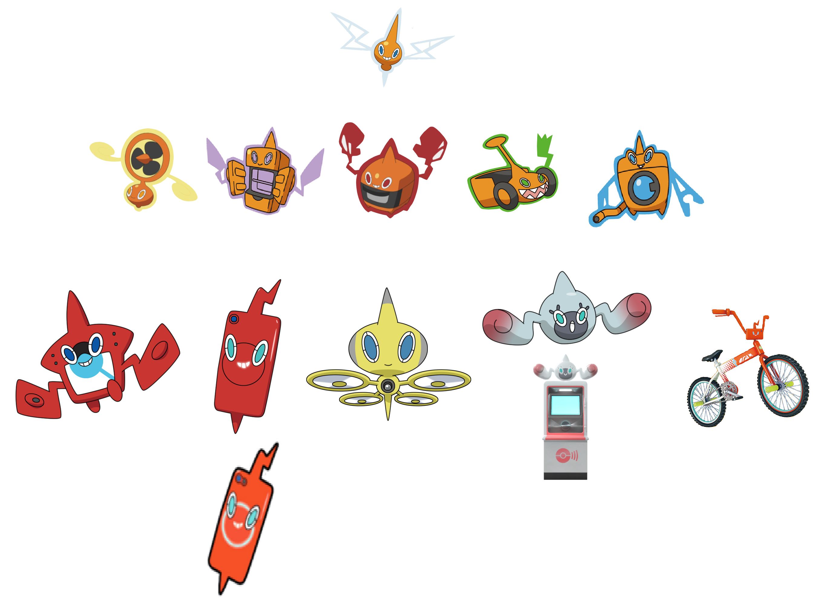 Rotom Rumbel Rotom and all the forms it takes by ChipmunkRaccoonOz on DeviantArt