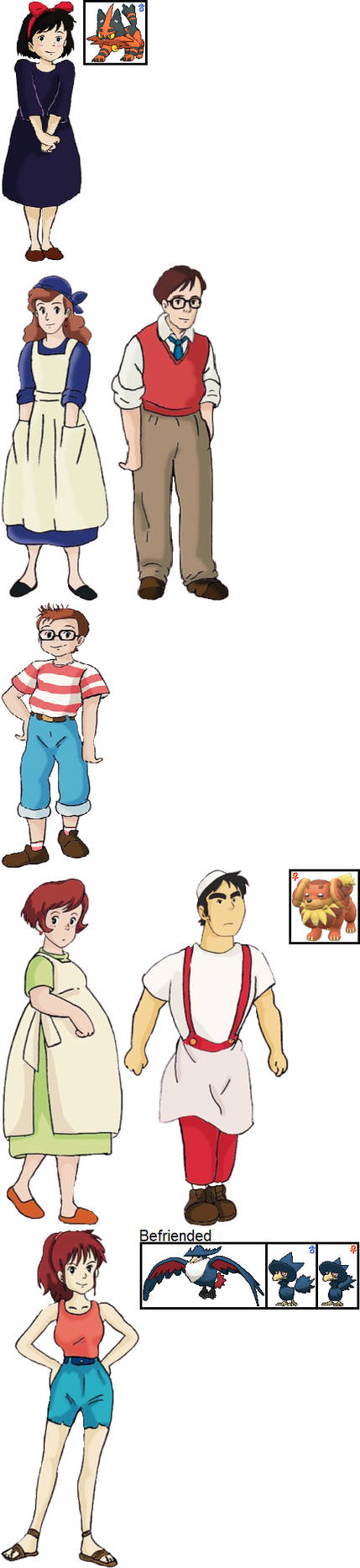 Kiki's Delivery Service depicted in Pokemon: A+SBA by ChipmunkRaccoonOz ...