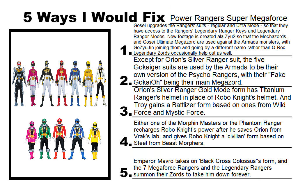 5 Ways I Would Fix Power Rangers Super Megaforce by ChipmunkRaccoonOz ...