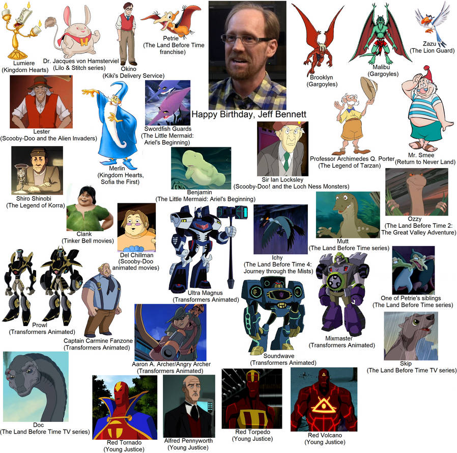 Happy Birthday, Jeff Bennett by ChipmunkRaccoonOz on DeviantArt