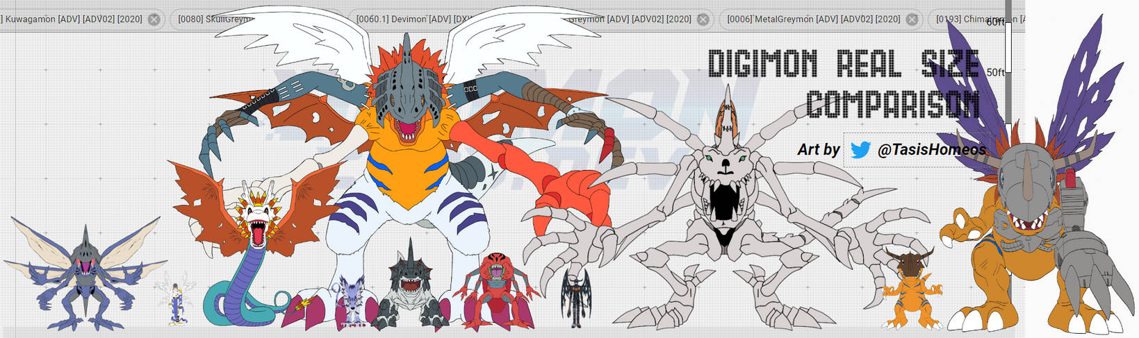 Digimon that made up Kimeramon by ChipmunkRaccoonOz on DeviantArt