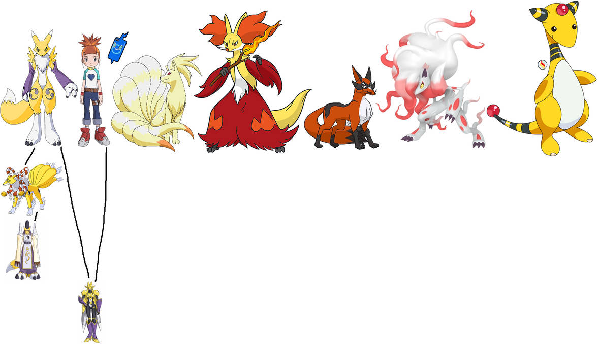 Pokemon Deviantart Rika Rika Nonaka and her Pokemon Team by ChipmunkRaccoonOz on DeviantArt