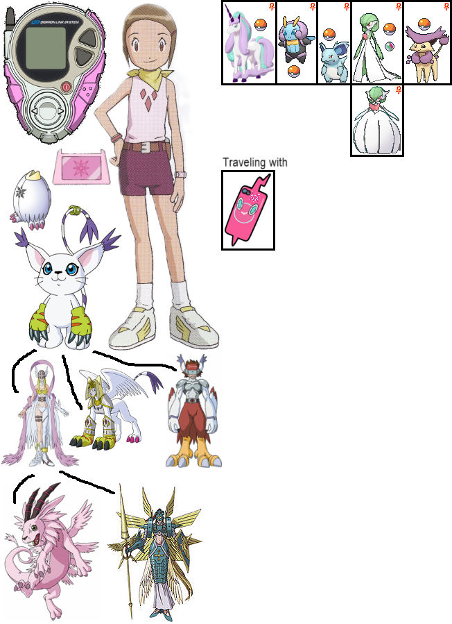 Kari Kamiya and her Pokemon team by ChipmunkRaccoonOz on DeviantArt