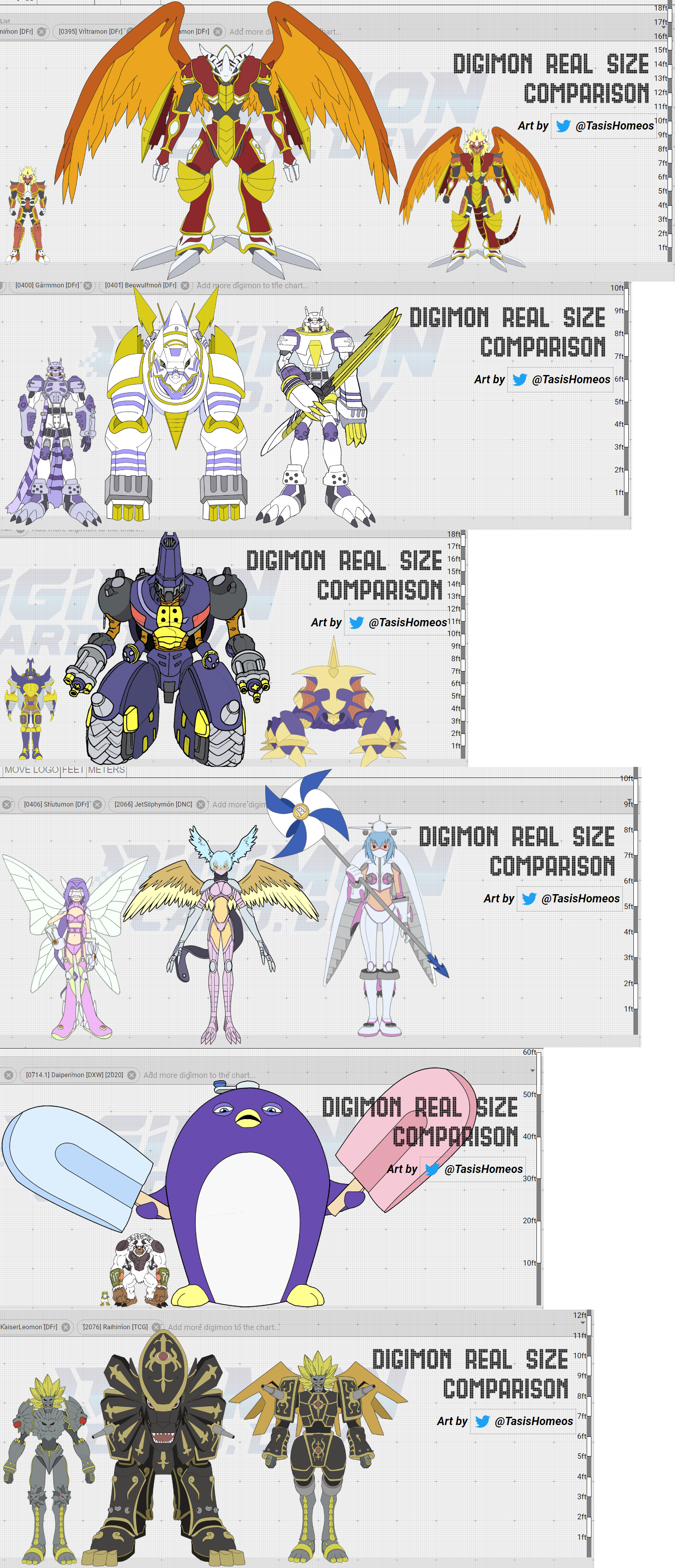 Evolution chart by orig06 on DeviantArt!