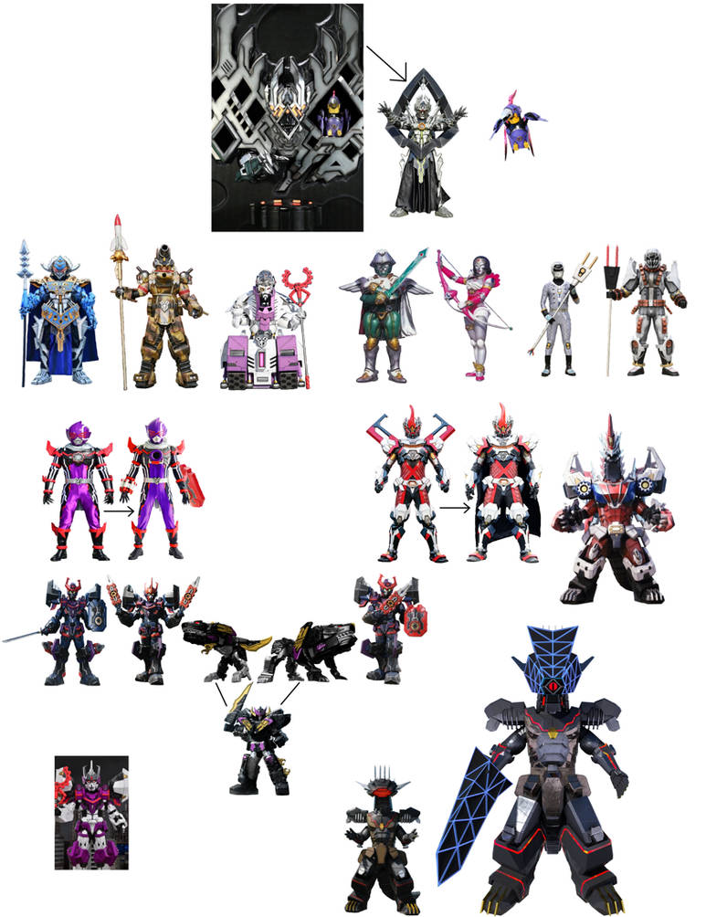 Possible villain candidates for Power Rangers 2025 by ChipmunkRaccoonOz