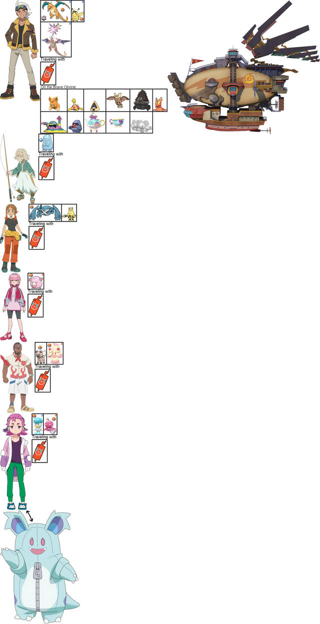 Rising Volt Tacklers in Pokemon: A+SBA by ChipmunkRaccoonOz on DeviantArt