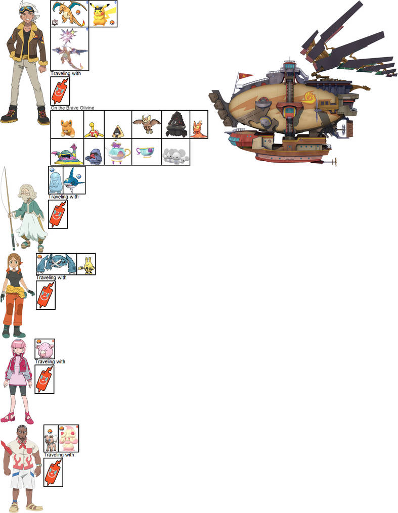 Rising Volt Tacklers in Pokemon: A+SBA by ChipmunkRaccoonOz on DeviantArt