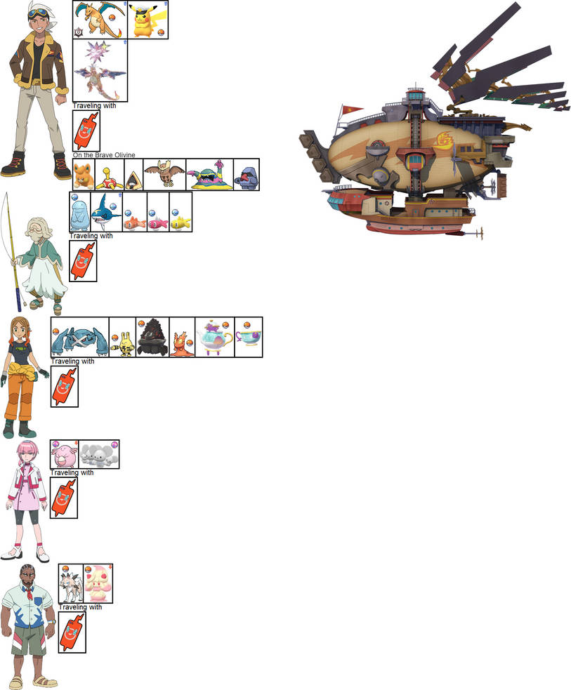 Pokemon Rvr Rising Volt Tacklers in Pokemon: A+SBA by ChipmunkRaccoonOz on DeviantArt