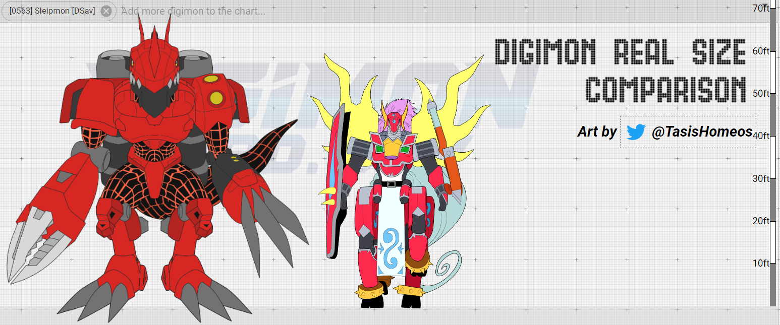 Digimon with Red Digizoid by ChipmunkRaccoonOz on DeviantArt