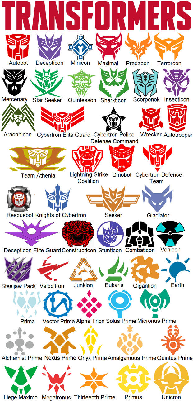 Transformers AU Insignias by ChipmunkRaccoonOz on DeviantArt