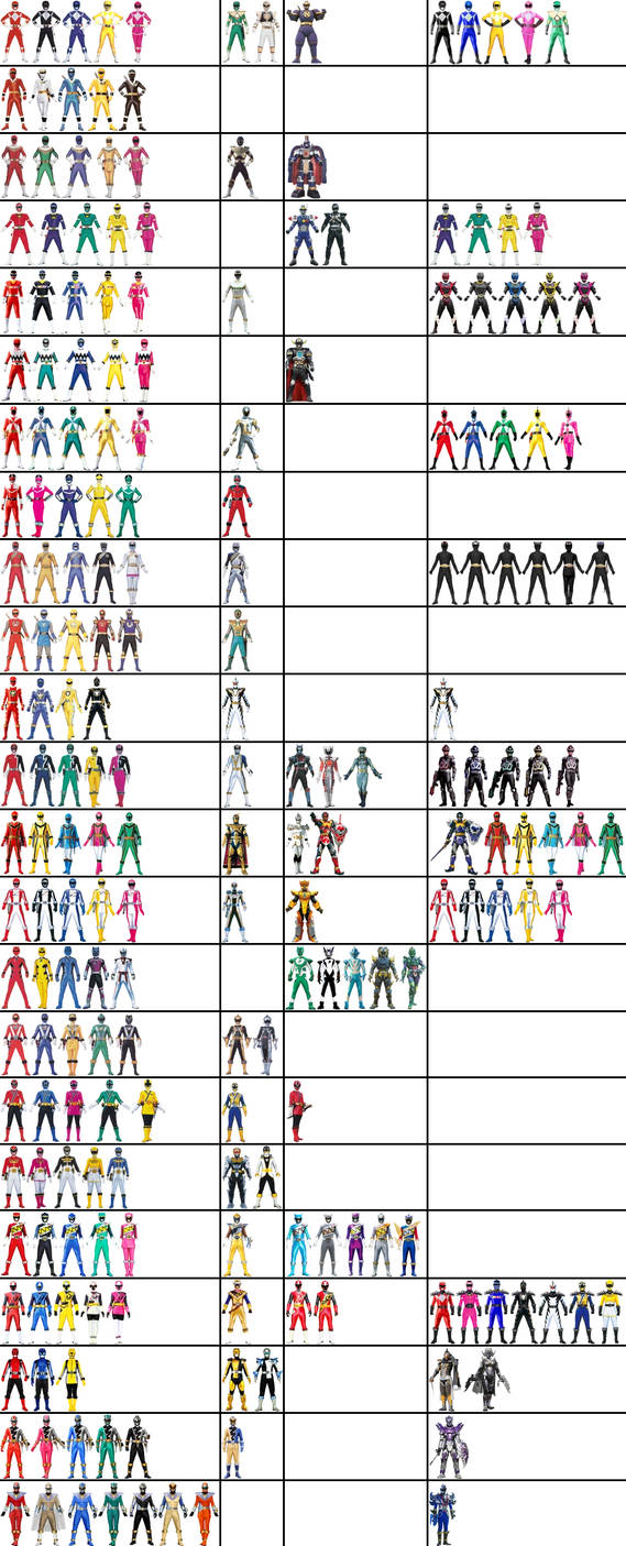 Power Rangers 30 by ChipmunkRaccoonOz on DeviantArt
