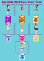 Pokemon Girls Super Team