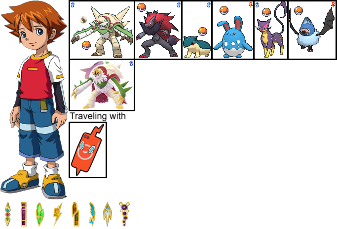 Pokemon Chris Rear View Chris Thorndyke's Pokemon Team in Pokemon: A+SBA by ChipmunkRaccoonOz ...